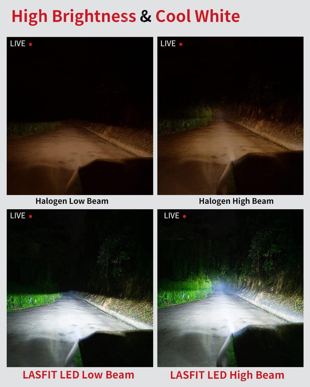 9005 9006 LED Bulbs Combo 10000 Lumens HB3 HB4 6000K Cool White Pack of 4 L78139