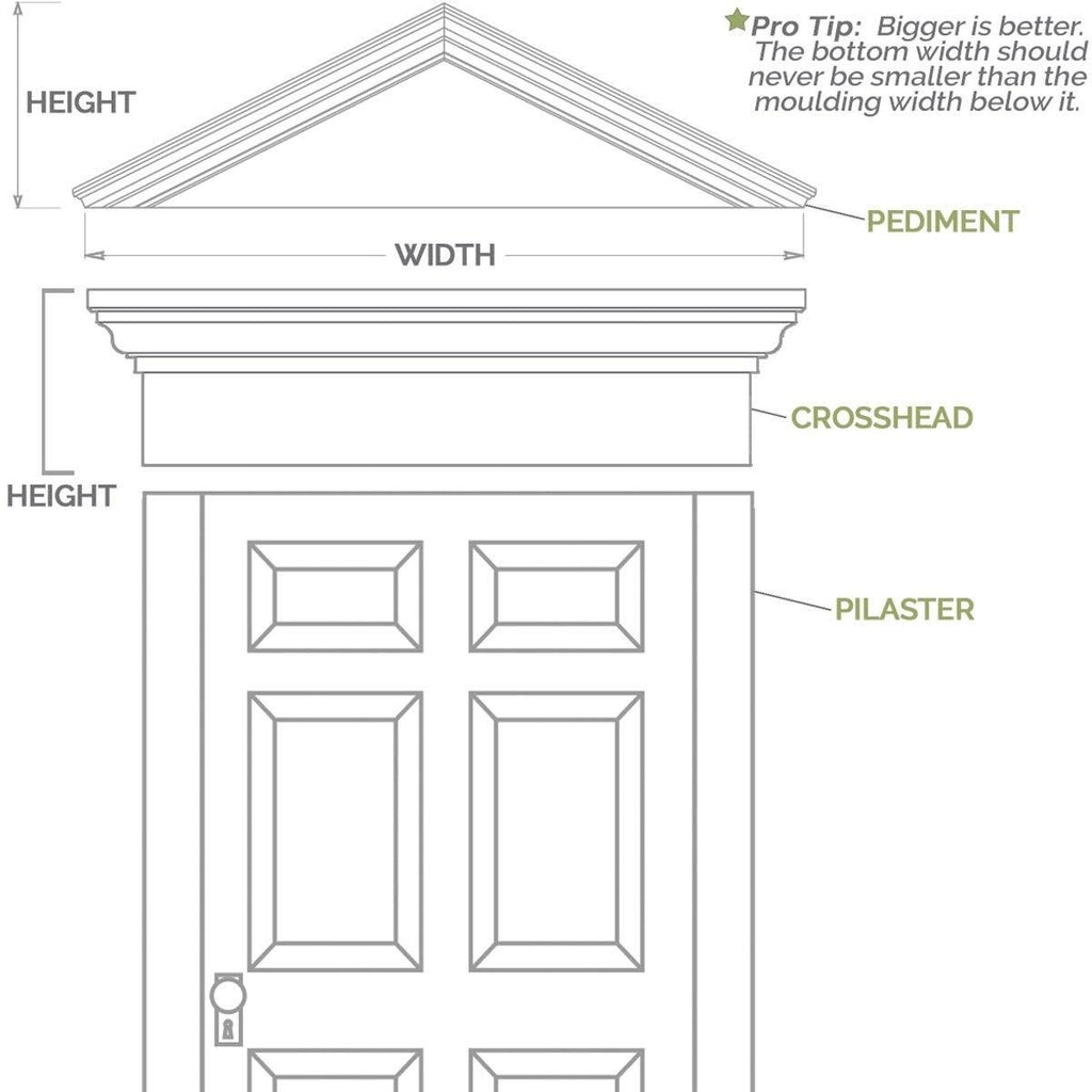 Raised Panel PVC Pilaster with Capital and Base (Pair) A80093