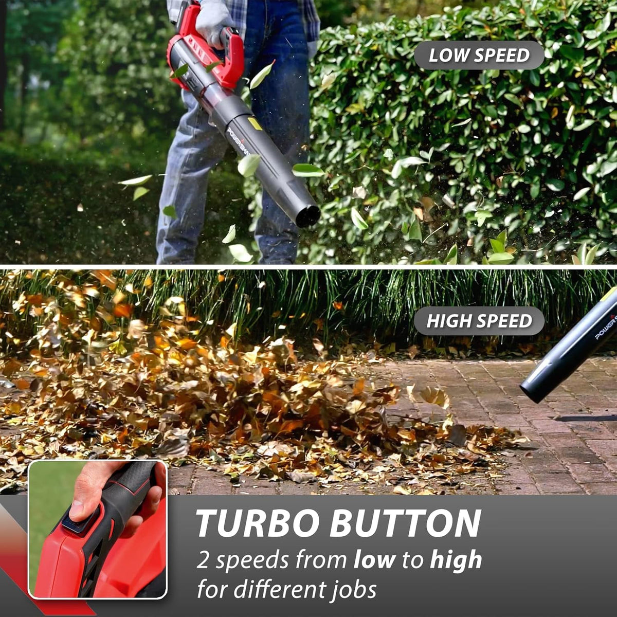 Cordless 20V Electric Leaf Blower with 2 X 2.0 Battery & Charger, 350CFM 85MPH B54361