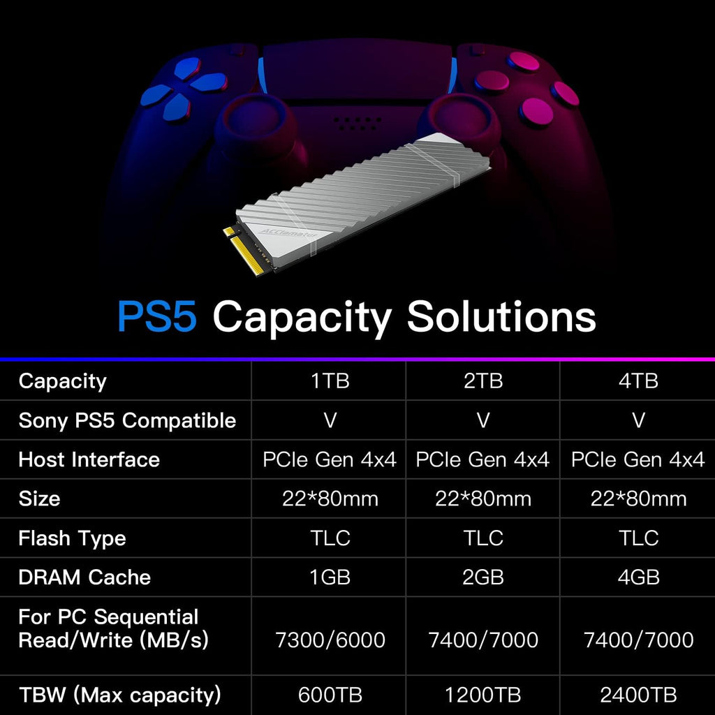 1TB M.2 NVMe Internal Gaming SSD Solid State Drive Gen4 PCIe 4.0 M.2 2280 F148886