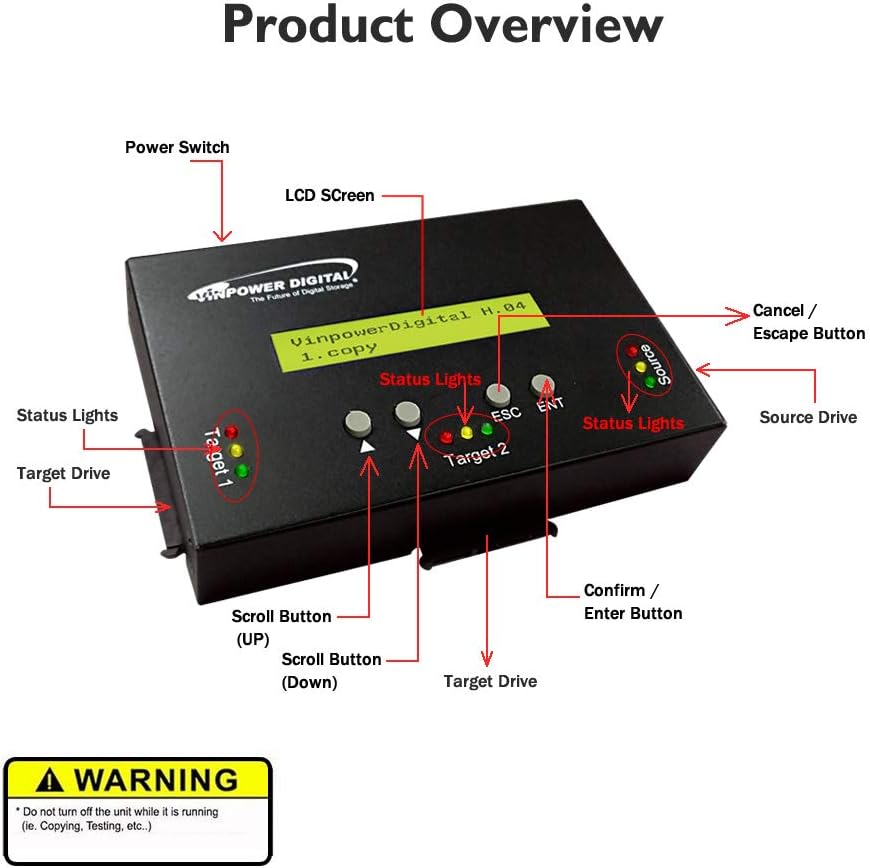 1:2 SATA HDD SSD Clone Duplicator Sanitizer E412950