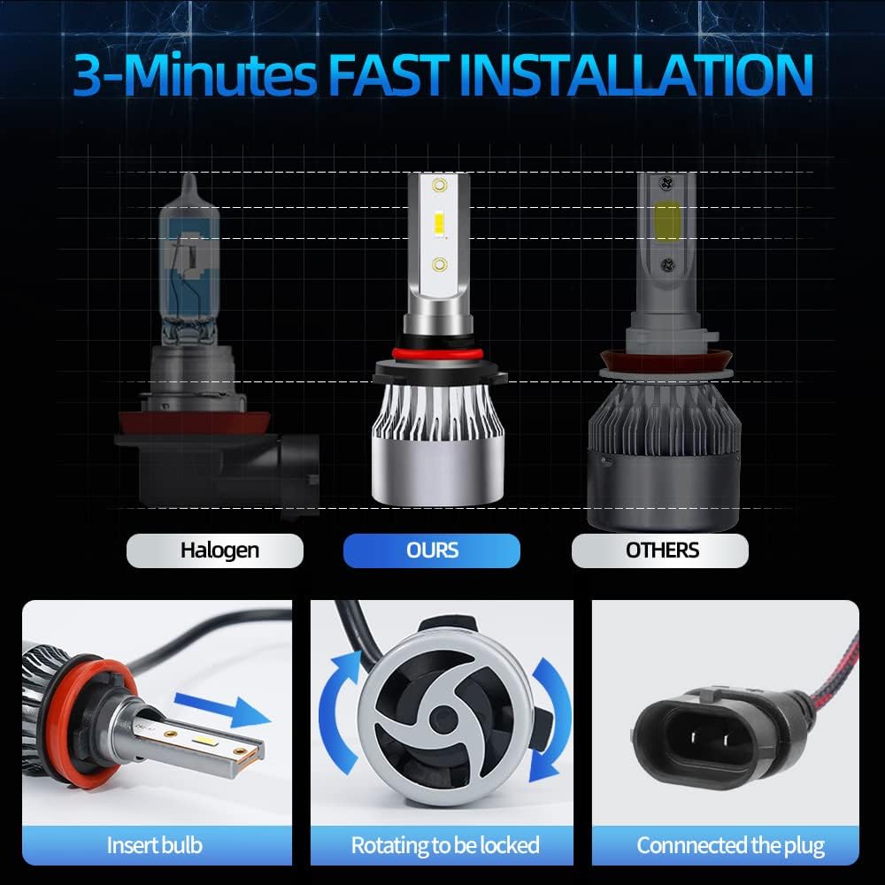 LED Headlight Bulbs Combo 240W 30000LM 6500K Cool White, Pack of 4 Pack of 2 K728411