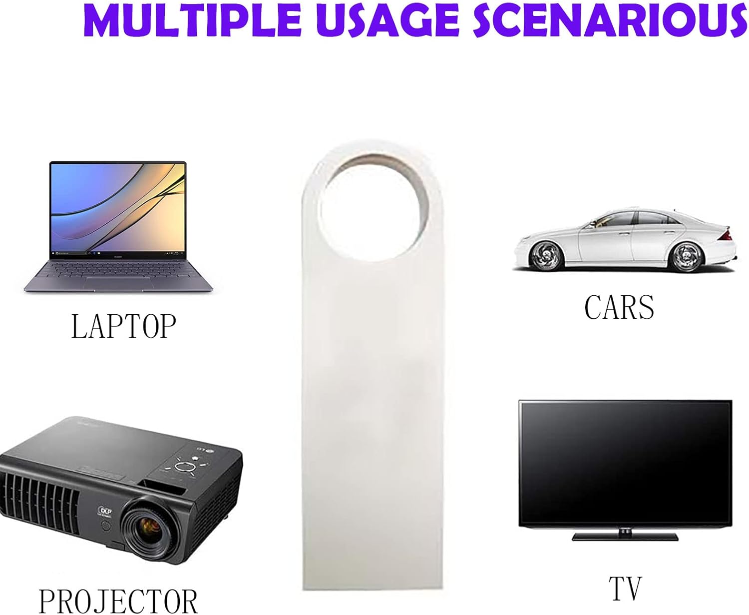 512GB USB 3.0 Thumb Drive E2992