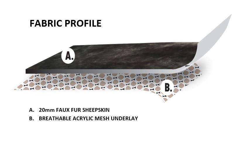 Faux Fur Front Seat Covers Silver Grey I83872