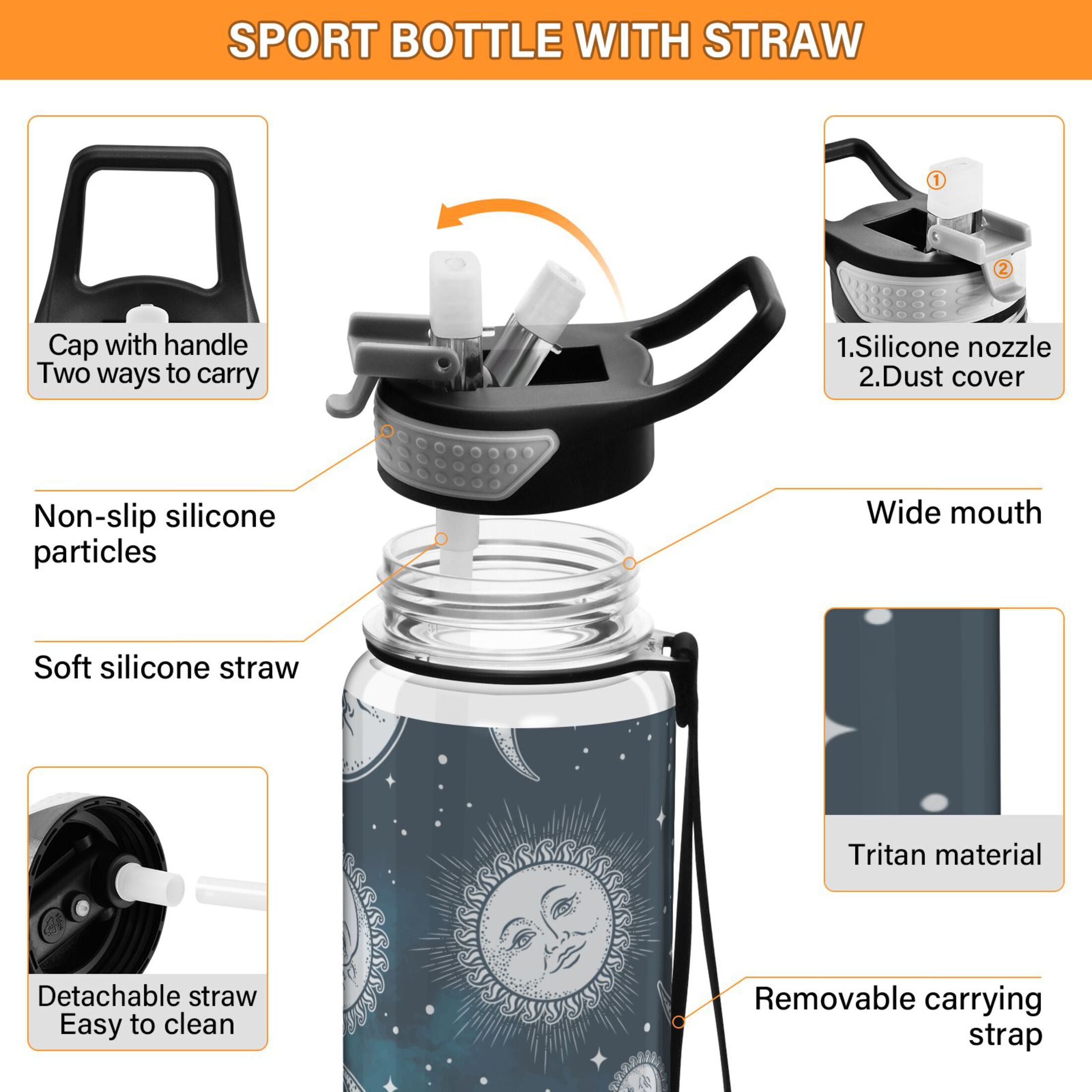 32oz Leakproof Tritan Water Bottle with Straw R869