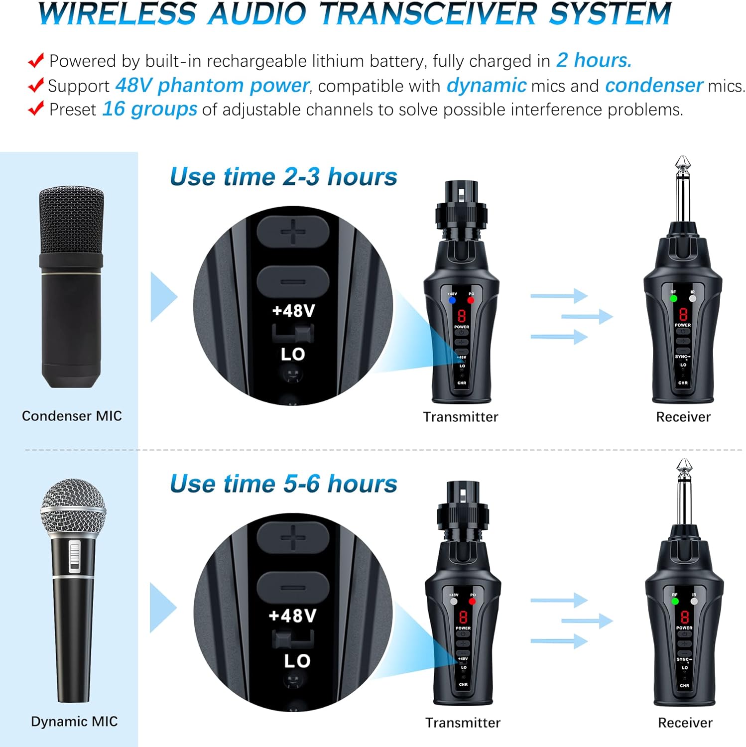 Wireless Microphone System with XLR Transmitter and 6.35mm Receiver G831306