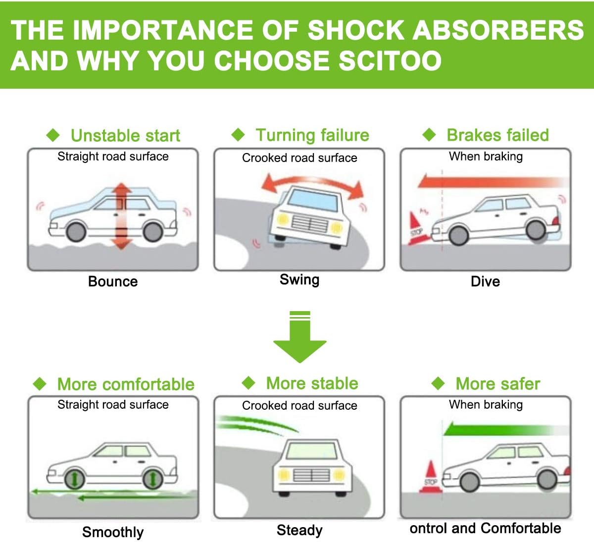 Shocks Absorbers and Struts for Ford Escape L9594