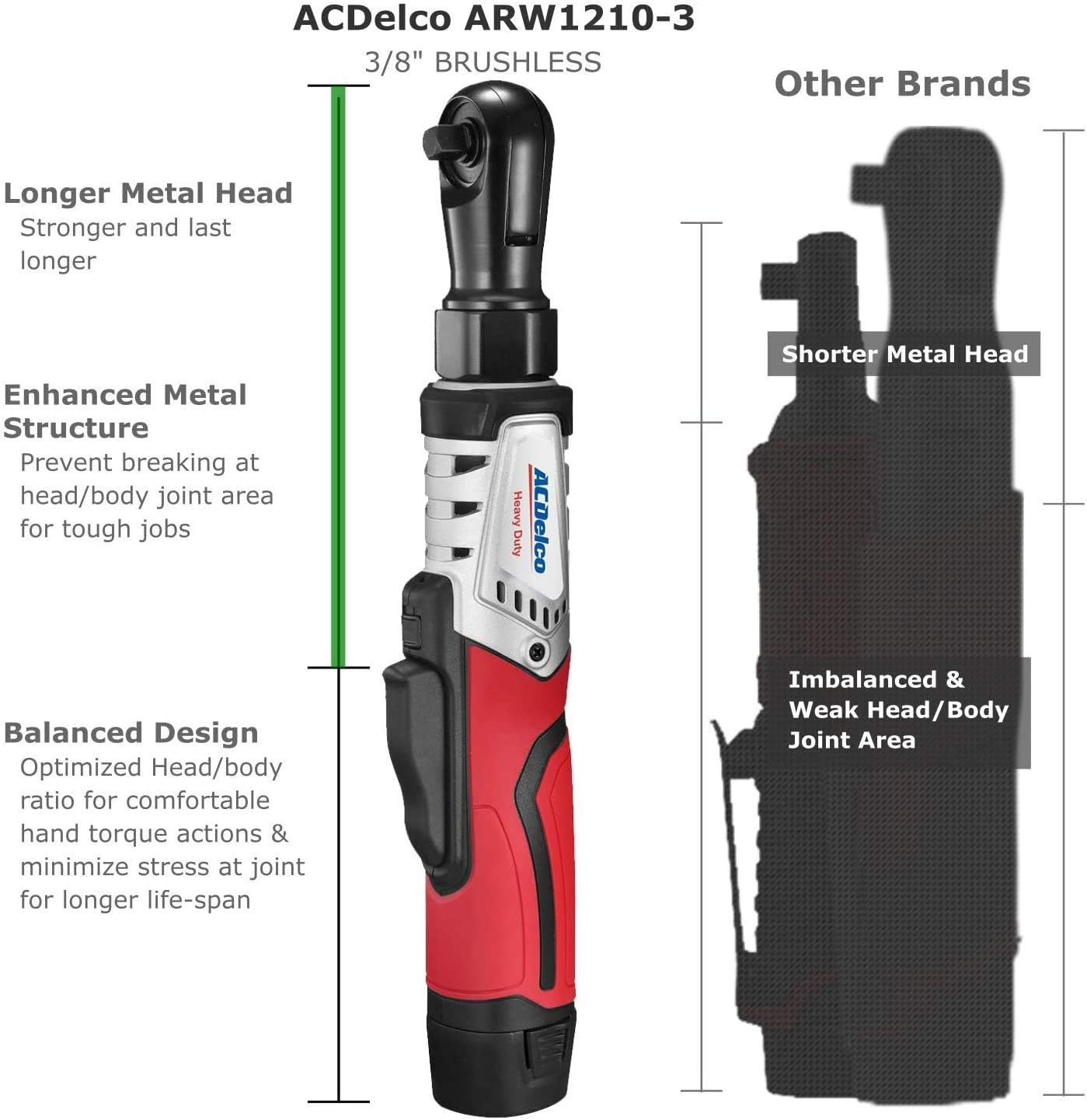 12V Cordless Li-ion Mini Polisher, Impact Wrench & Ratchet Wrench Combo Tool Kit with 2 Batteries W86933