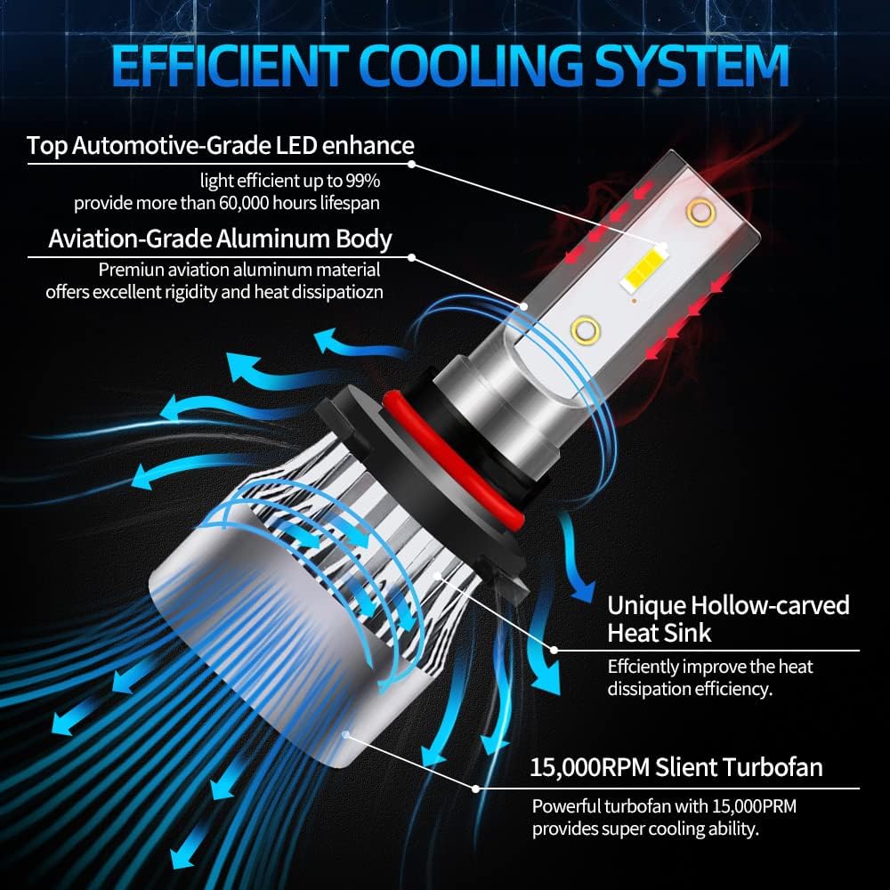 LED Headlight Bulbs Combo 240W 30000LM 6500K Cool White, Pack of 4 Pack of 2 K728411