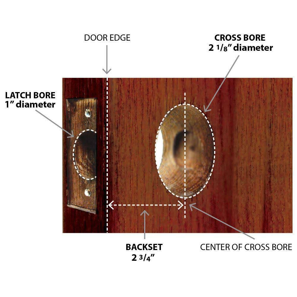 Victorian Door Knob with Keyhole Passage, Oil-Rubbed Bronze I2239