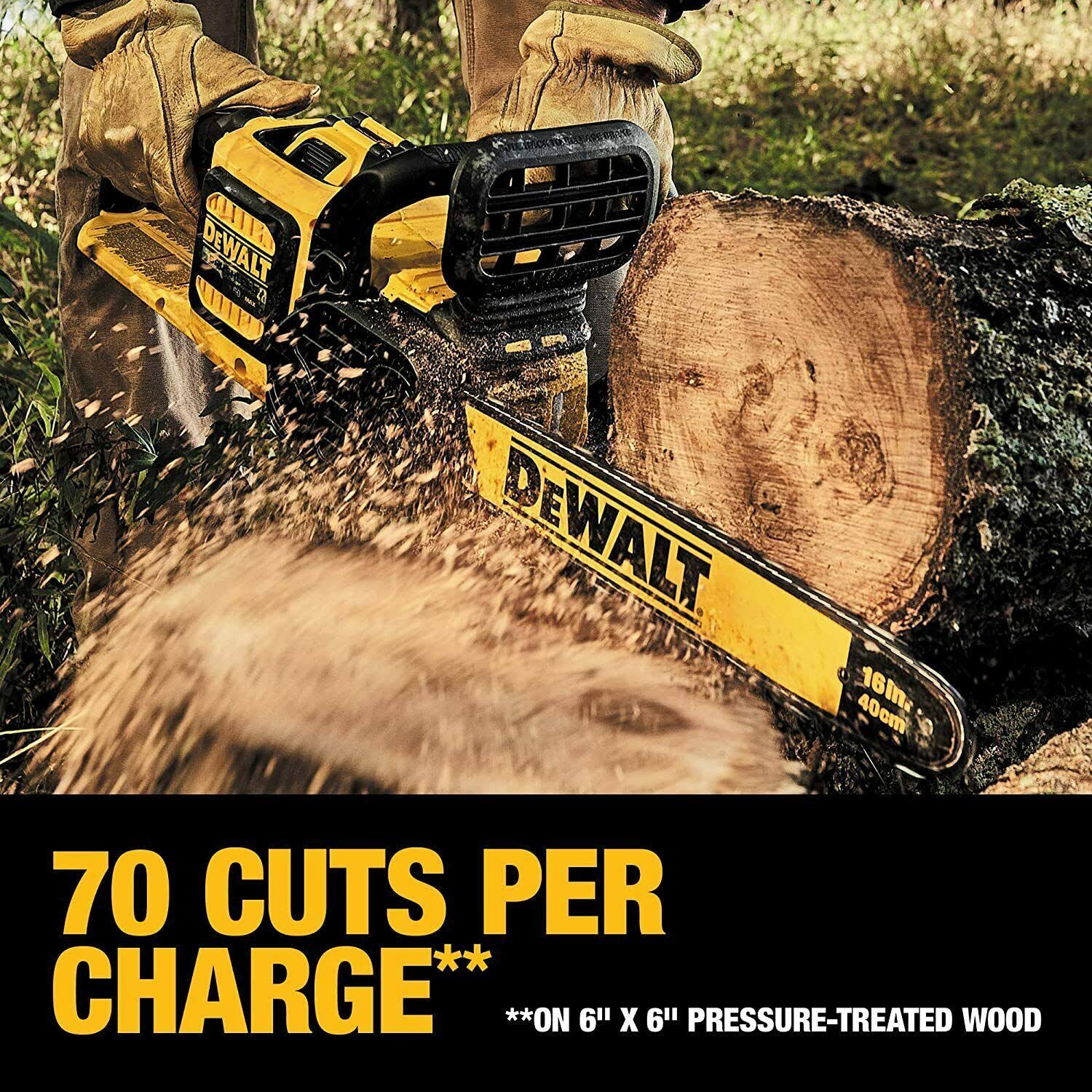 16'' Brushless Chainsaw with 1 Battery and 1 Charger L75287