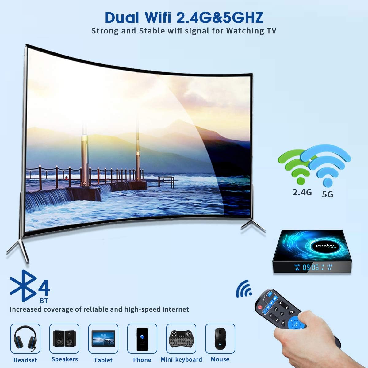 Android TV Box 10.0 4GB RAM 128GB ROM with Wireless Mini Keyboard T96062