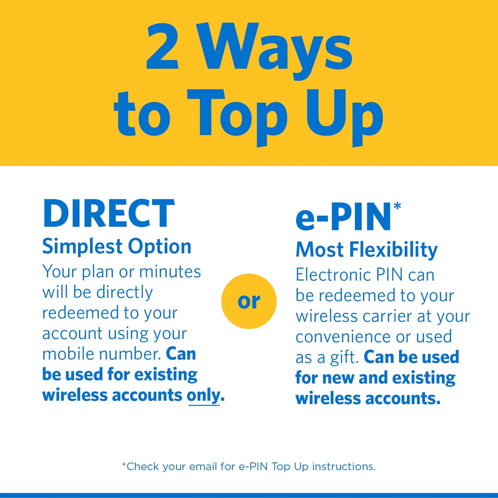 $55 Gold Unlimited Talk Text Data 30-Day Prepaid Plan with 15GB Hotspot Data F3813
