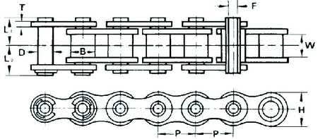 10 ft. Hollow Pin Roller Chain N5715