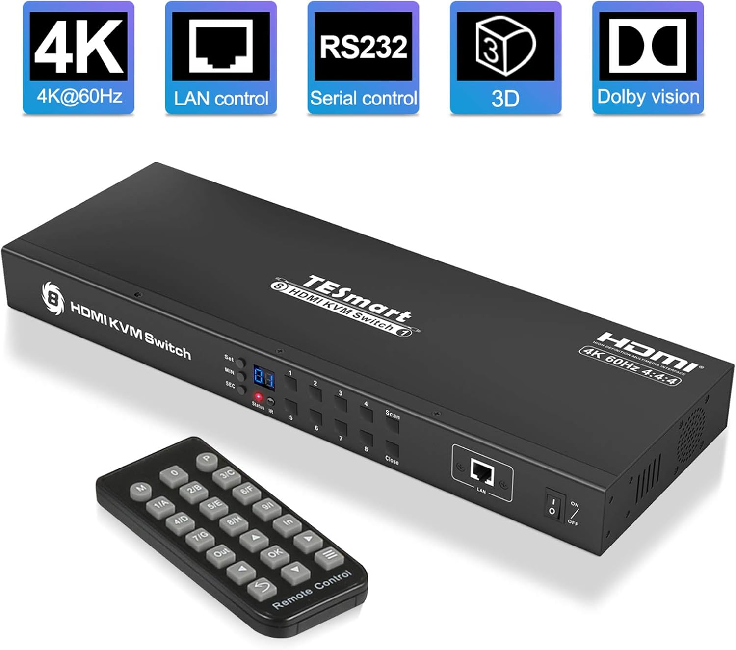 8 Port HDMI KVM Switch with Rackmount Y33756