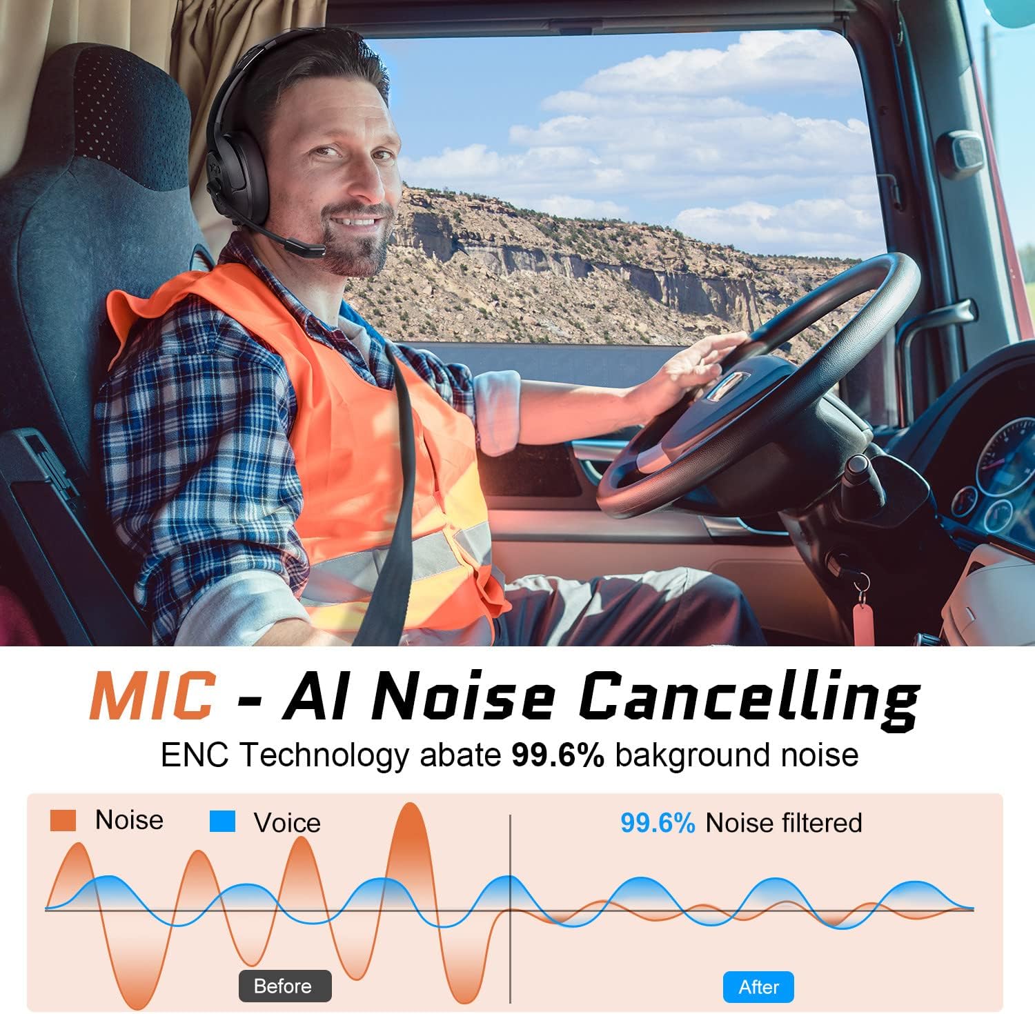 Noise Canceling Wireless Over Ear Bluetooth Headset with Microphone, Pack of 2 A701219