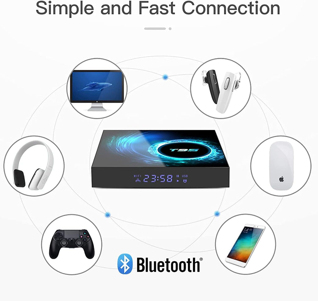 4GB Ram 64GB ROM Allwinner H616 Quad-Core CPU 4K 6K Ultra HD Smart TV Box Pack of 2 Z683801