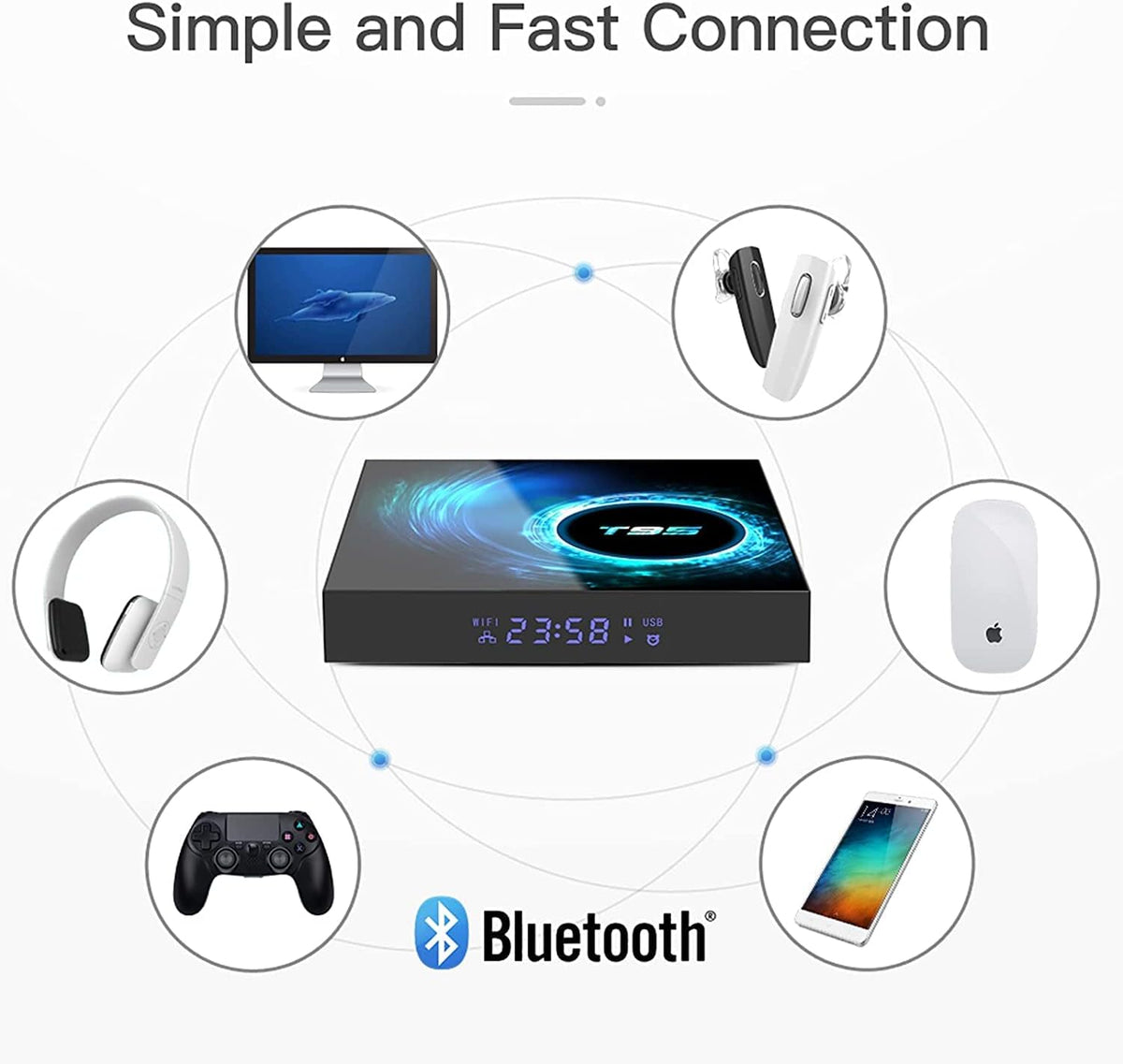 4GB Ram 64GB ROM Allwinner H616 Quad-Core CPU 4K 6K Ultra HD Smart TV Box Pack of 2 Z683801