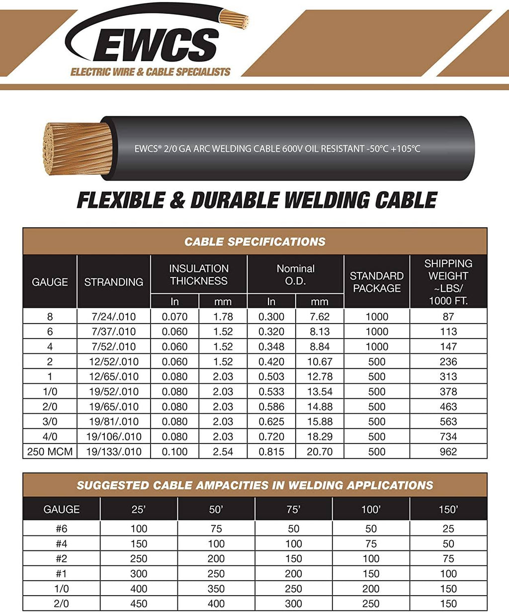 4 Gauge Extra Flexible Welding Cable 600 Volt Black 50 Feet T7061