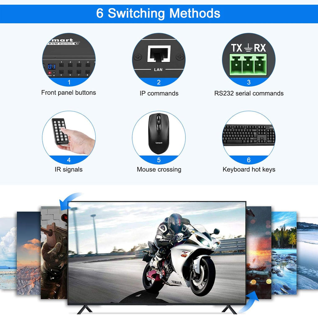 8 Port HDMI KVM Switch with Rackmount Y33756