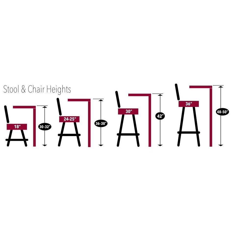 36 in. Pub Table L721
