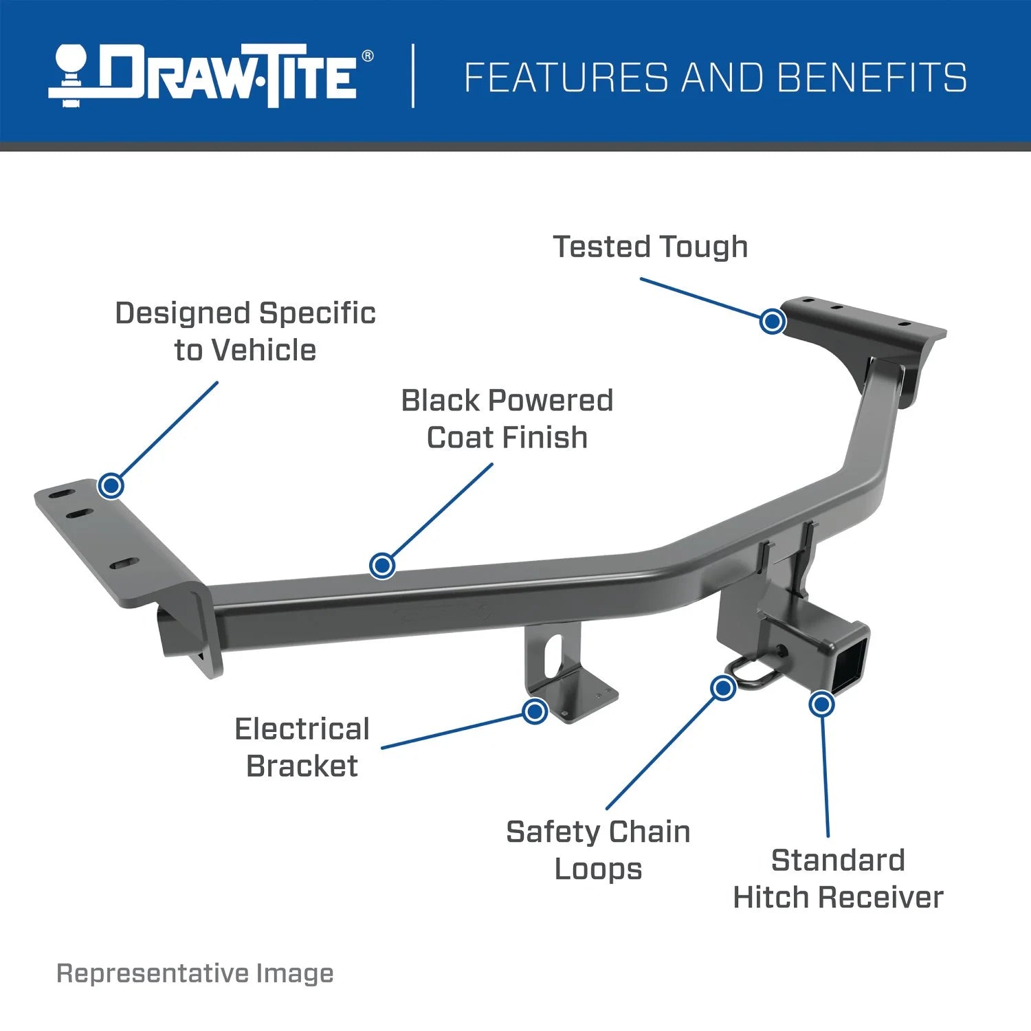 Class III Max-Frame Receiver Hitch B18573