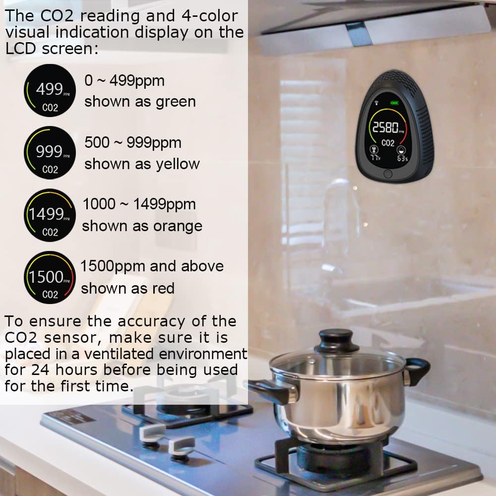 CO2 Meter with NDIR Sensor, Temperature & Humidity, Pack of 2 Y519197