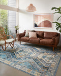 Blue Southwestern Area Rug W750