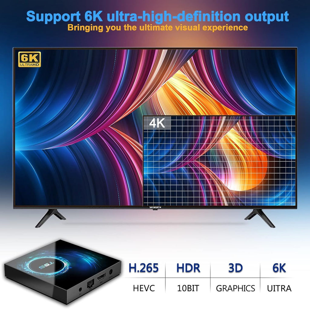 4GB Ram 64GB ROM Allwinner H616 Quad-Core CPU 4K 6K Ultra HD Smart TV Box Pack of 2 Z683801