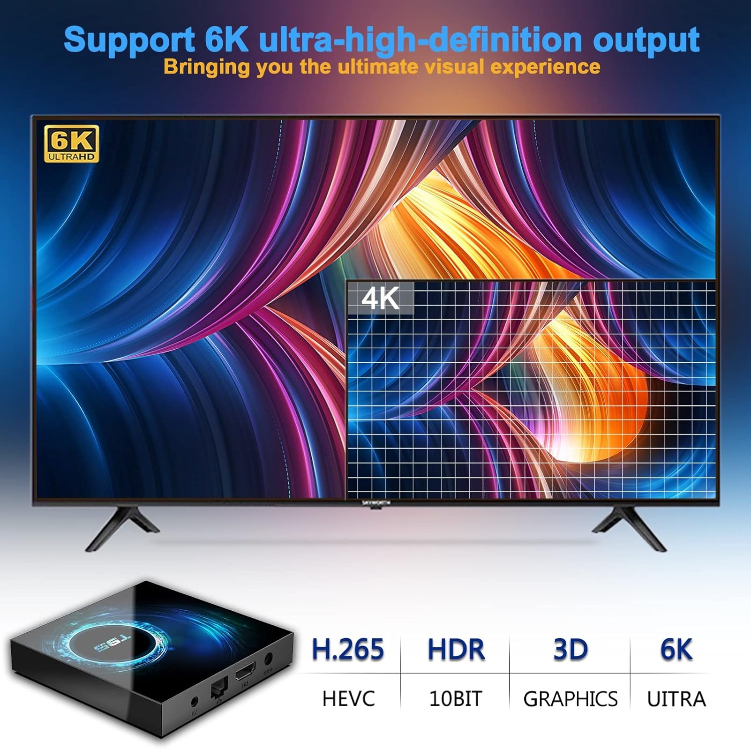 4GB Ram 64GB ROM Allwinner H616 Quad-Core CPU 4K 6K Ultra HD Smart TV Box Pack of 2 Z683801