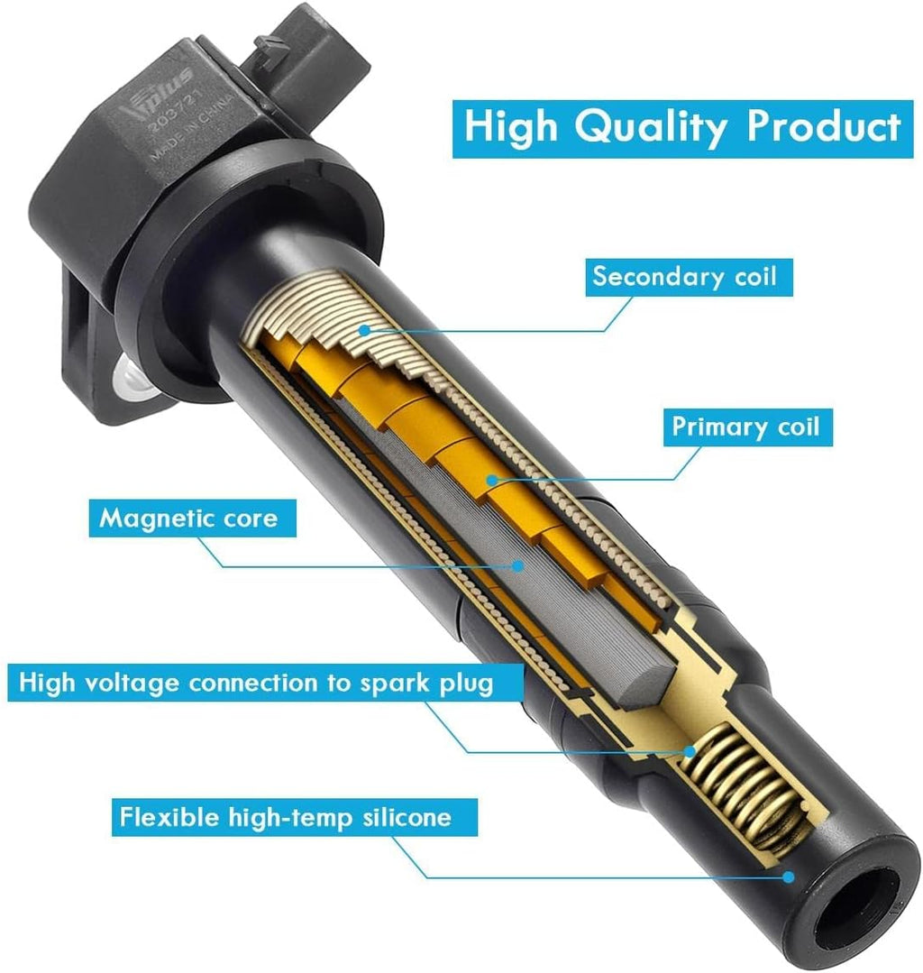 Set of 4 Ignition Coils & Spark Plugs Compatible with Kia Rio Hyundai Accent 1.6L E968470