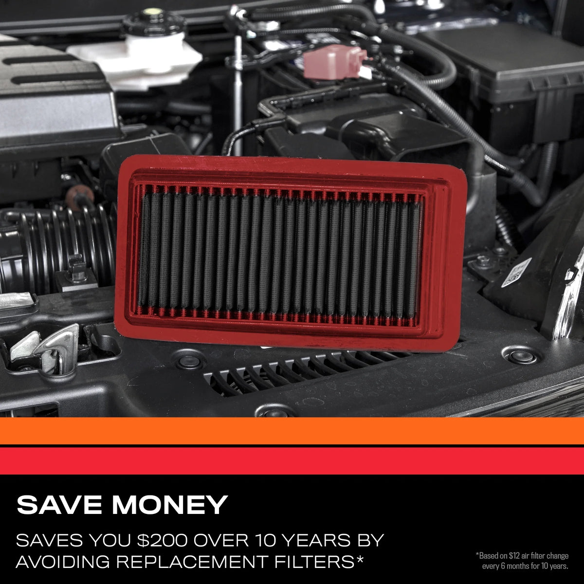 Washable Replacement Engine Air Filter O867616