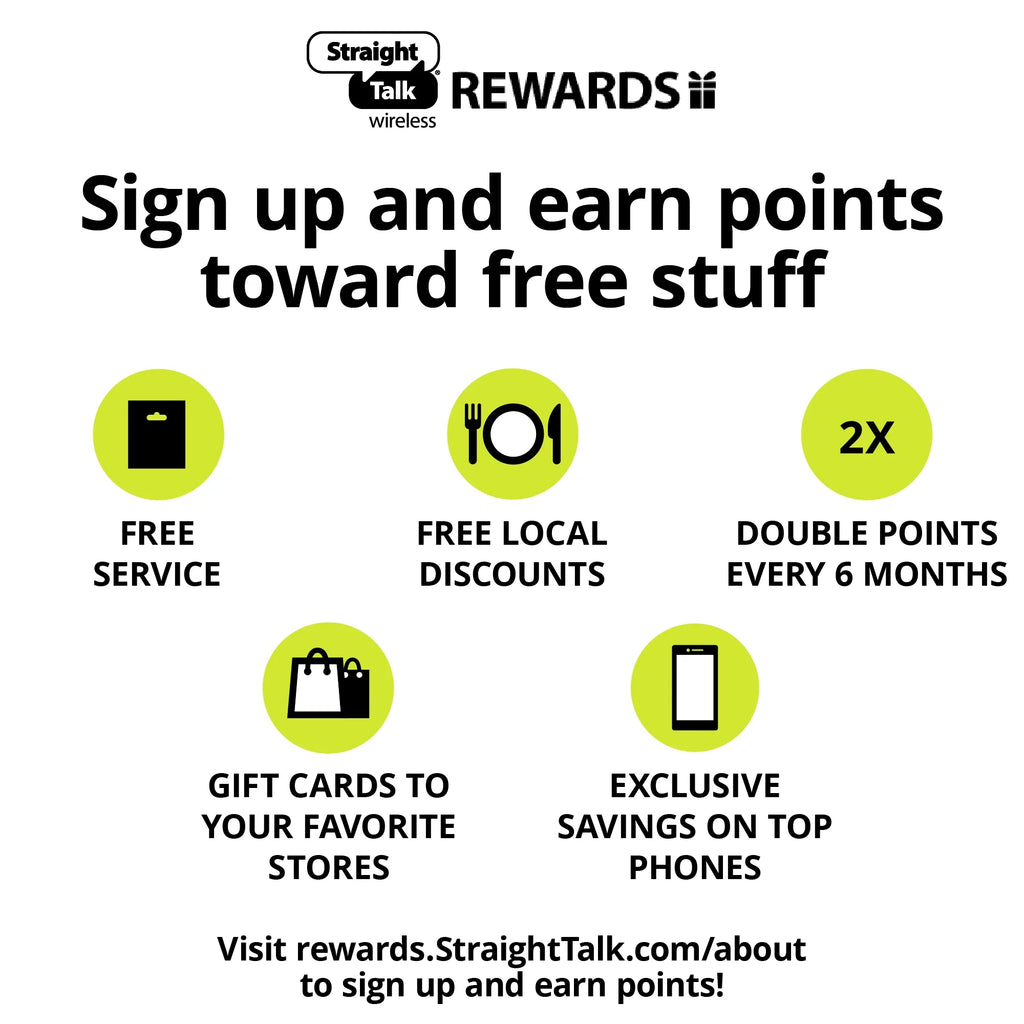 $55 Gold Unlimited Talk Text Data 30-Day Prepaid Plan with 15GB Hotspot Data F3813