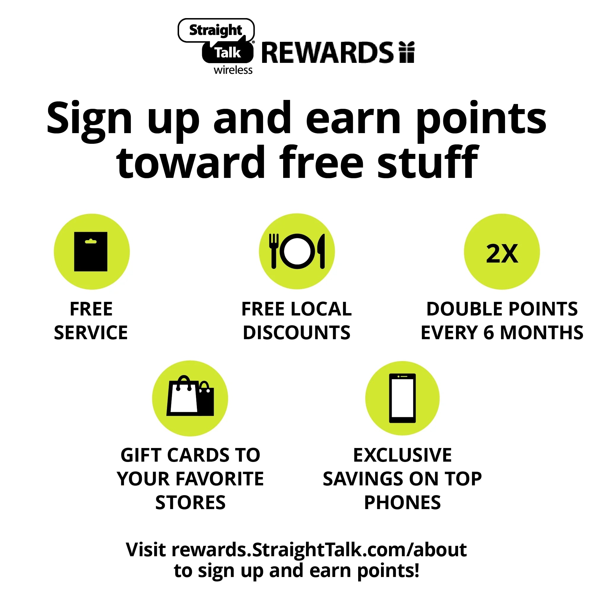 $55 Gold Unlimited Talk Text Data 30-Day Prepaid Plan with 15GB Hotspot Data F3813