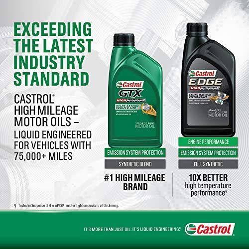 3 Pack 5 Quart Full Synthetic Motor Oil K637