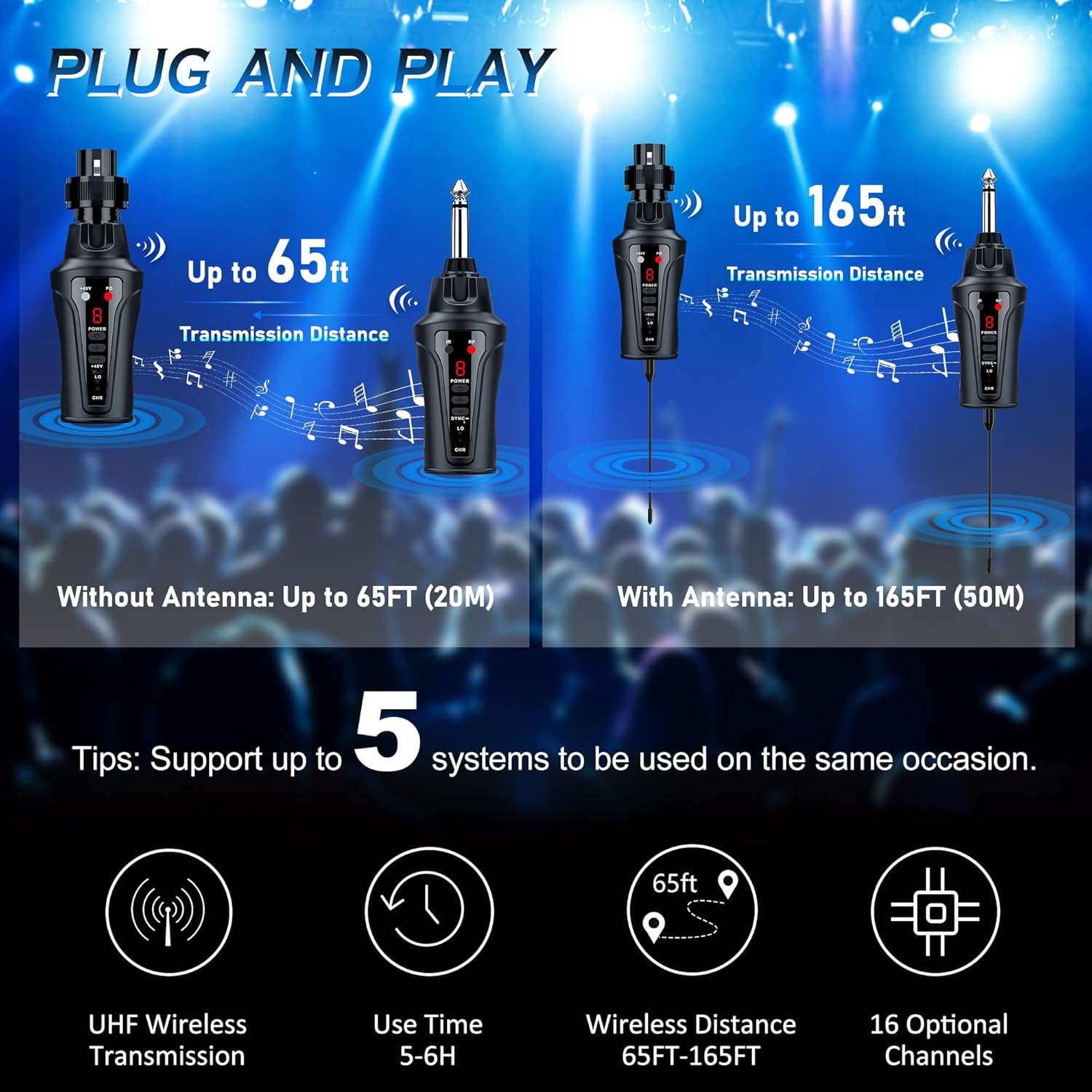 Wireless Microphone System with XLR Transmitter and 6.35mm Receiver G831306