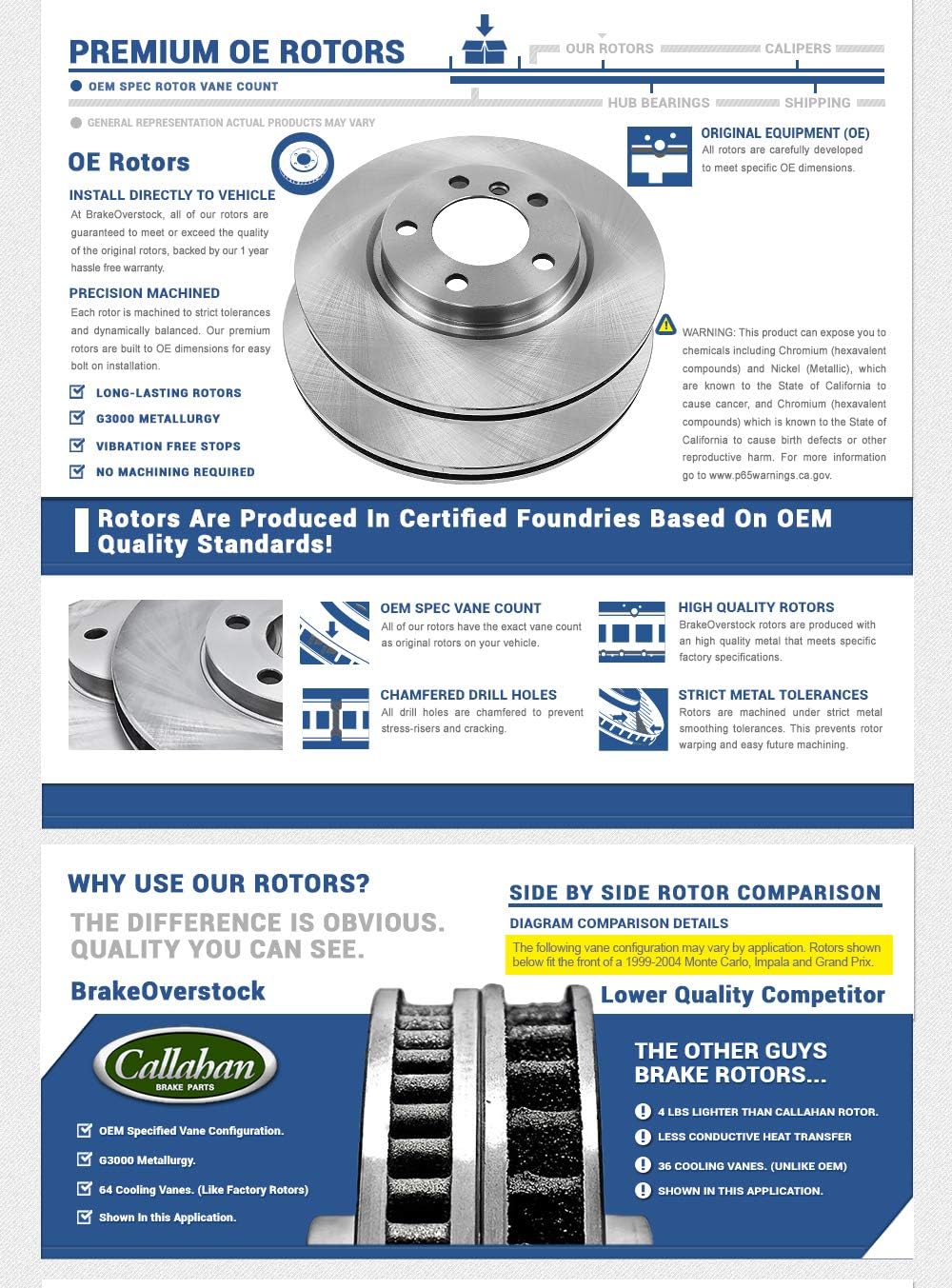 8 Lug Brake Disc Rotors with Ceramic Brake Pads A42886