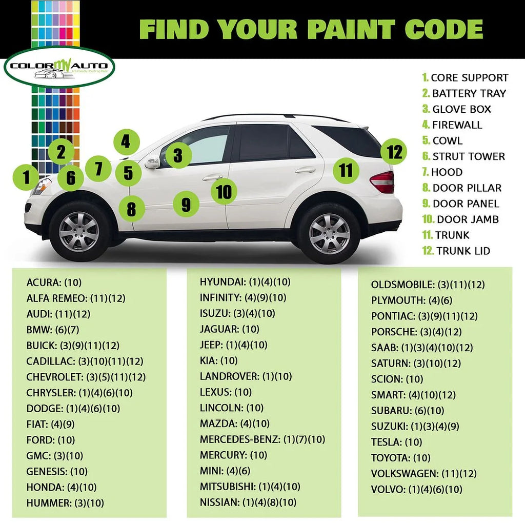 80 Single Stage Automotive Paint 1 Oz Bottle U264