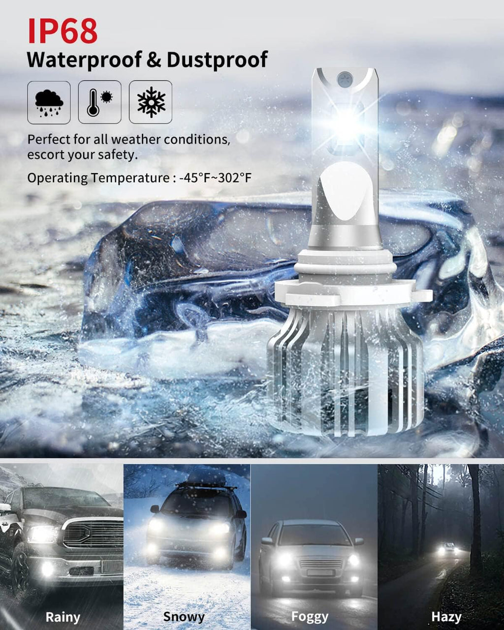 9005 9006 LED Bulbs Combo 10000 Lumens HB3 HB4 6000K Cool White Pack of 4 L78139