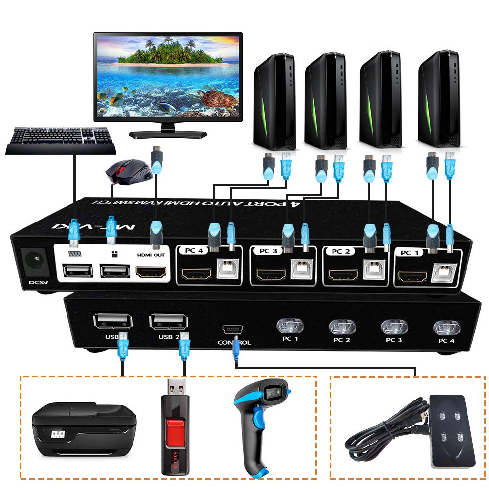 4K HDMI KVM Switch 4 Port with 4 USB Ports, 4K@60Hz HDMI2.0, Pack of 2 E8888