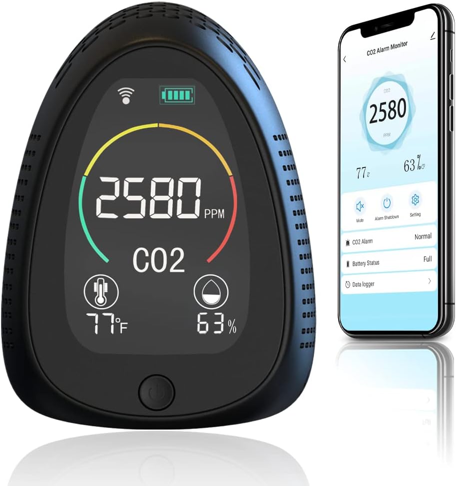 CO2 Meter with NDIR Sensor, Temperature & Humidity, Pack of 2 Y519197