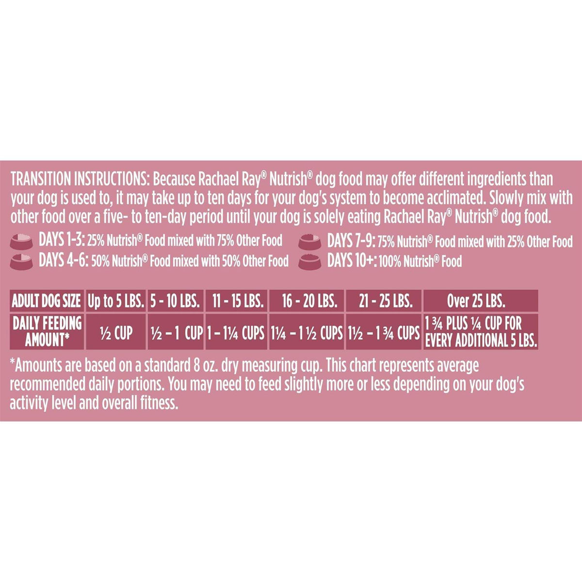 Real Chicken & Veggies Recipe Dry Dog Food J70637