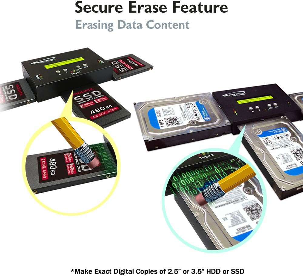 1:2 SATA HDD SSD Clone Duplicator Sanitizer E412950