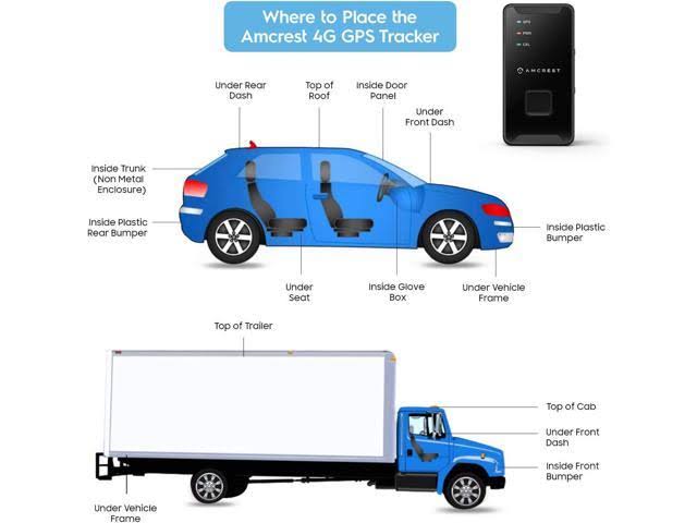 4G LTE GPS Tracker T811
