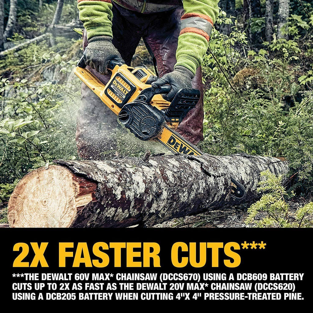 16'' Brushless Chainsaw with 1 Battery and 1 Charger L75287