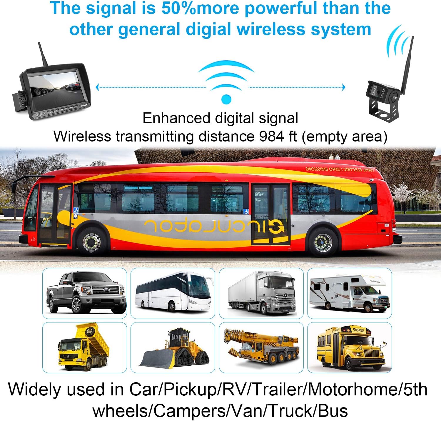 7 inch Wireless Backup Camera Monitor System Kit with HD IP69K Waterproof Night Vision Rear View Camera N3464