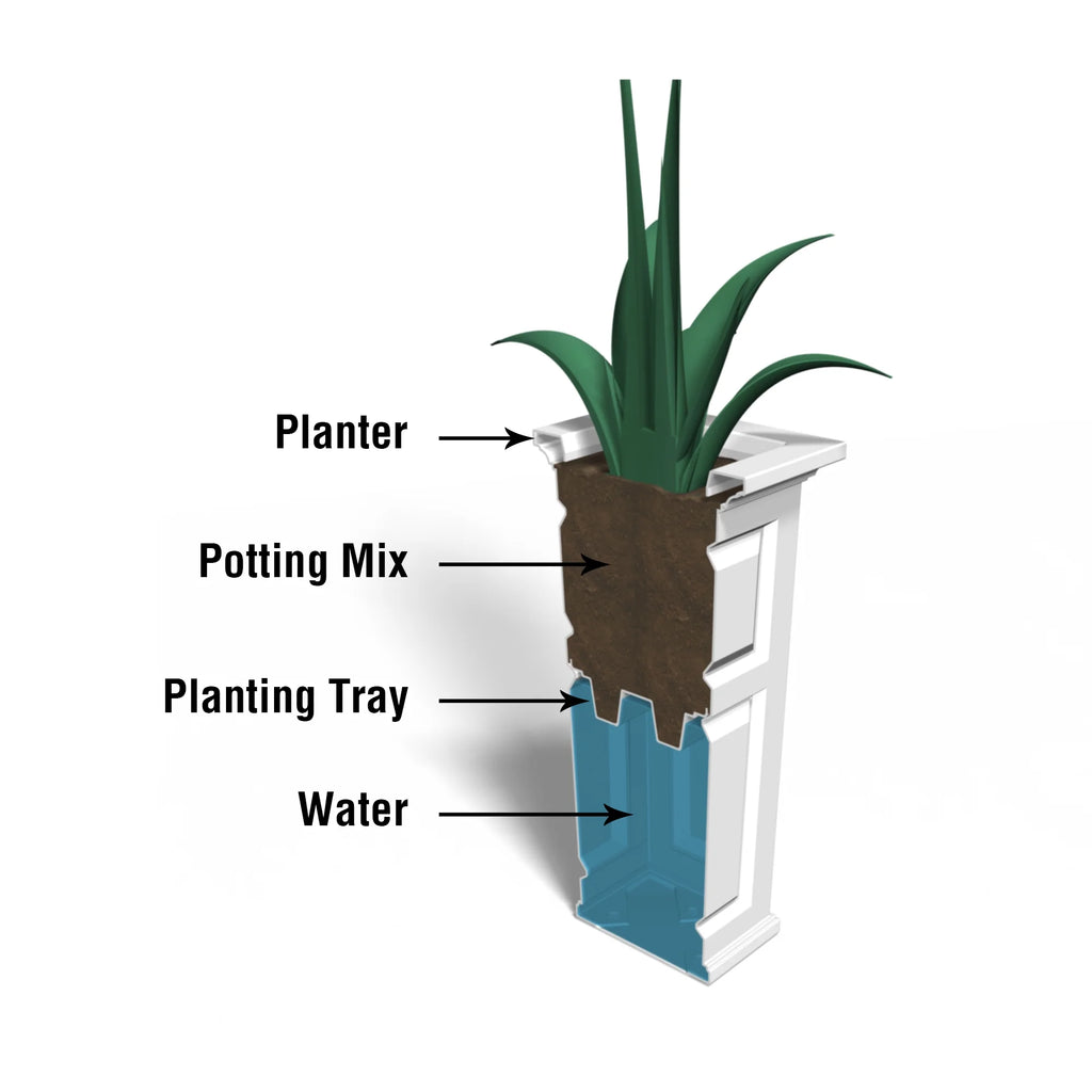 Neptune Blue Polyethylene Planter G207