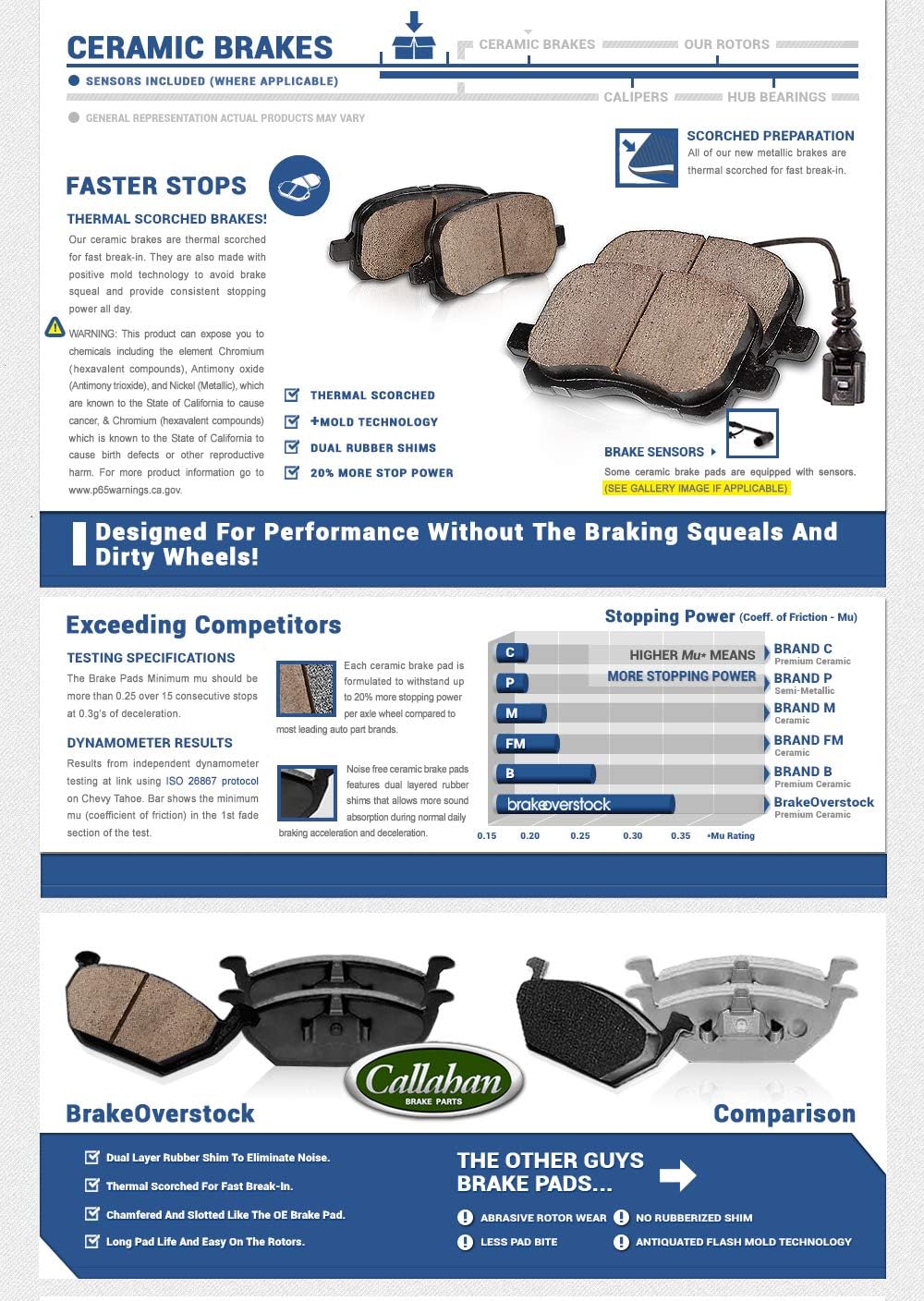 8 Lug Brake Disc Rotors with Ceramic Brake Pads A42886
