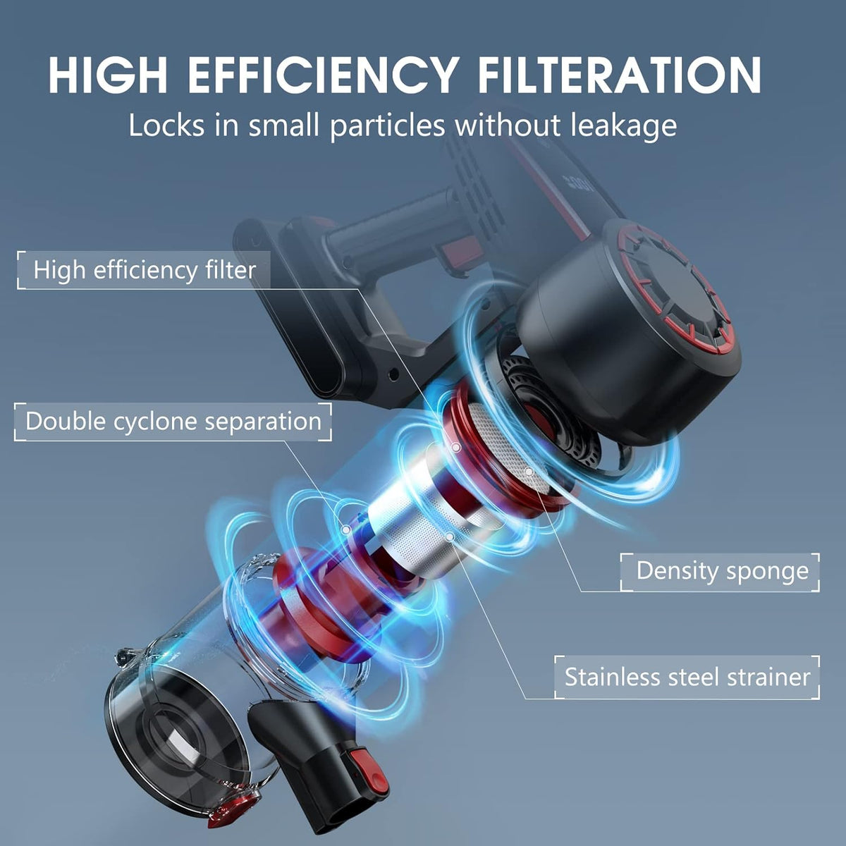 Cordless Stick Vacuum Cleaner, 25KPA, Lightweight Handheld A73504