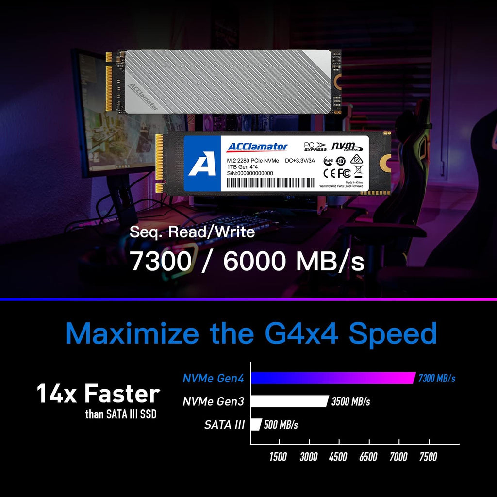 1TB M.2 NVMe Internal Gaming SSD Solid State Drive Gen4 PCIe 4.0 M.2 2280 F148886